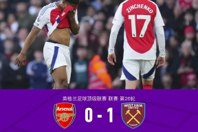 开云-姆巴佩赛事官方发布出色防守新规，利物浦争议不断！的简单介绍