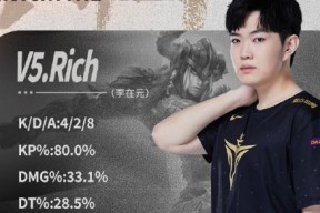 开云-包含TheShy遭遇五连败，MAD教练面临压力！的词条